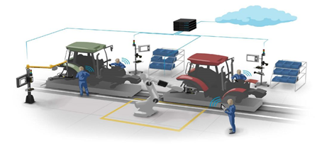 數(shù)據(jù)驅(qū)動(dòng)未來(lái) | 智聯(lián)裝配 以技術(shù)服務(wù)重構(gòu)制造業(yè)新格局